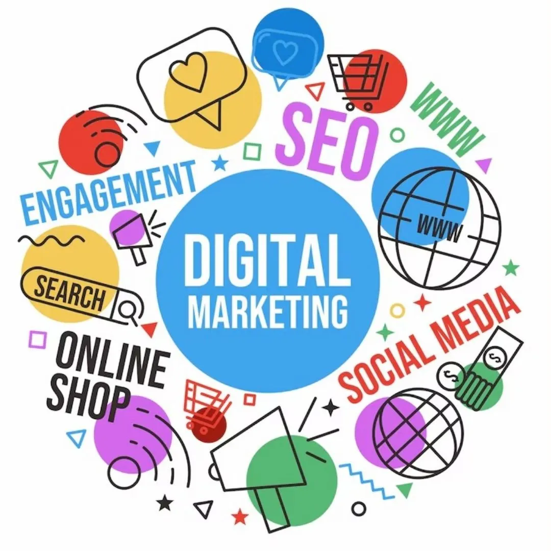 Performance Marketing - Instagram